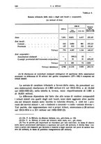 giornale/LO10008841/1936/Ser.4-V.76.2/00000124