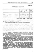 giornale/LO10008841/1936/Ser.4-V.76.2/00000127