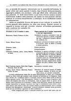 giornale/LO10008841/1936/Ser.4-V.76.2/00000179