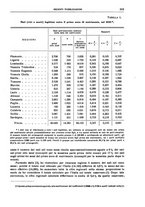 giornale/LO10008841/1936/Ser.4-V.76.2/00000203
