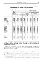 giornale/LO10008841/1936/Ser.4-V.76.2/00000209