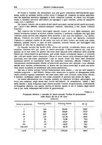 giornale/LO10008841/1936/Ser.4-V.76.2/00000220