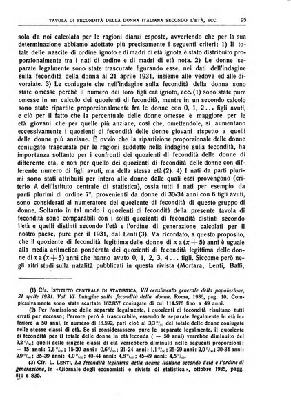 Giornale degli economisti e rivista di statistica