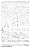 giornale/LO10008841/1937/unico/00000131