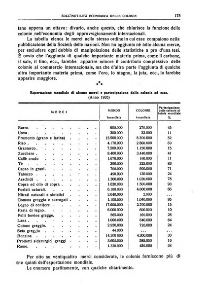 Giornale degli economisti e rivista di statistica