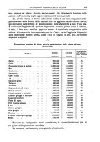 giornale/LO10008841/1937/unico/00000209
