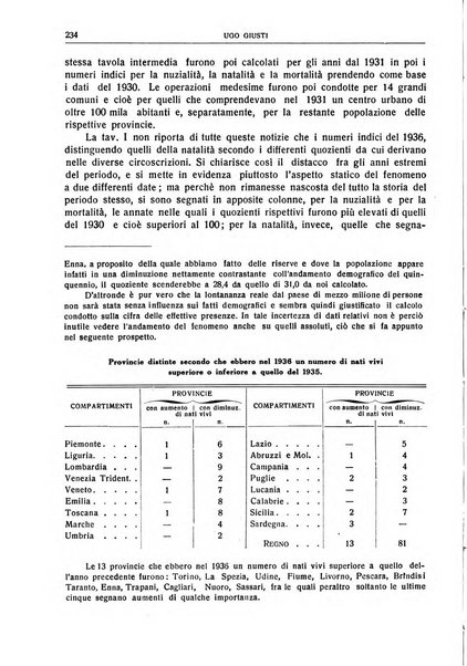 Giornale degli economisti e rivista di statistica