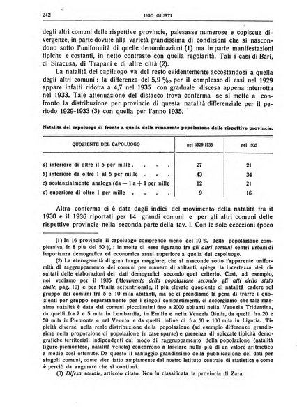 Giornale degli economisti e rivista di statistica