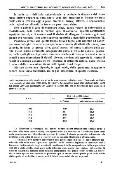 Giornale degli economisti e rivista di statistica