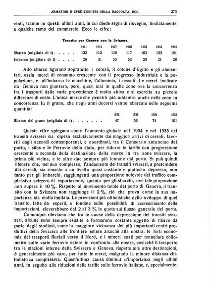 Giornale degli economisti e rivista di statistica