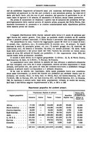 giornale/LO10008841/1937/unico/00000733