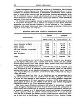 giornale/LO10008841/1937/unico/00000734