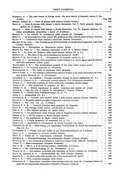 Giornale degli economisti e rivista di statistica