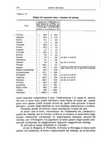 giornale/LO10008841/1938/unico/00000164