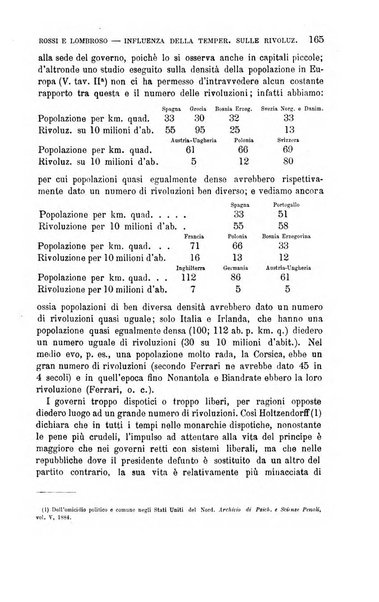 Rivista storica italiana