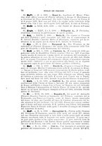 giornale/LO10010276/1901/unico/00000086