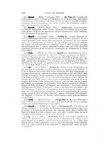 giornale/LO10010276/1901/unico/00000334