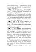 giornale/LO10010276/1903/unico/00000118