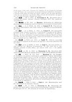 giornale/LO10010276/1903/unico/00000260