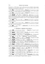 giornale/LO10010276/1903/unico/00000536