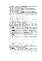 giornale/LO10010276/1904/unico/00000220