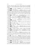 giornale/LO10010276/1904/unico/00000362