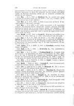 giornale/LO10010276/1904/unico/00000476