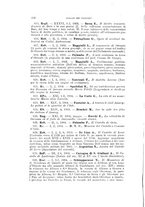 giornale/LO10010276/1905/unico/00000250