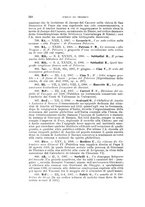 giornale/LO10010276/1908/unico/00000282