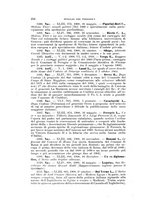 giornale/LO10010276/1910/unico/00000264