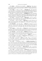 giornale/LO10010276/1912/unico/00000518