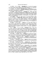 giornale/LO10010276/1915/unico/00000228