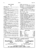 giornale/LO10010767/1925/unico/00000114