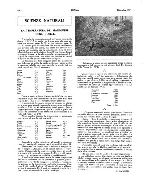 Diana rivista venatoria quindicinale