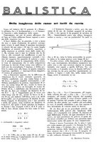giornale/LO10010767/1933/V.1/00000263
