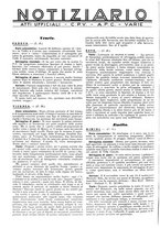 giornale/LO10010767/1933/V.1/00000274