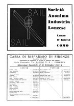 giornale/LO10010767/1933/V.1/00000286