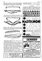 giornale/LO10010767/1933/V.1/00000308