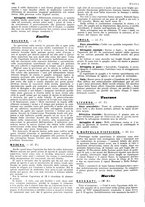 giornale/LO10010767/1933/V.2/00000248