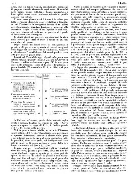 Diana rivista venatoria quindicinale