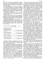 giornale/LO10010767/1933/V.2/00000284