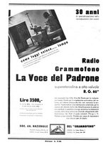 giornale/LO10010767/1933/V.2/00000800