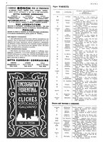 giornale/LO10010767/1935/unico/00000008