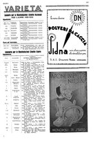 giornale/LO10010767/1935/unico/00000143