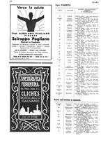 giornale/LO10010767/1935/unico/00000144