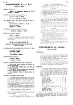 giornale/LO10010767/1936/unico/00000127