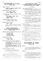 giornale/LO10010767/1936/unico/00000246