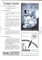 giornale/LO10010767/1936/unico/00000305