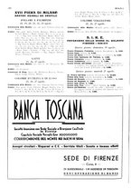giornale/LO10010767/1936/unico/00000368