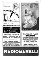 giornale/LO10010767/1936/unico/00000644